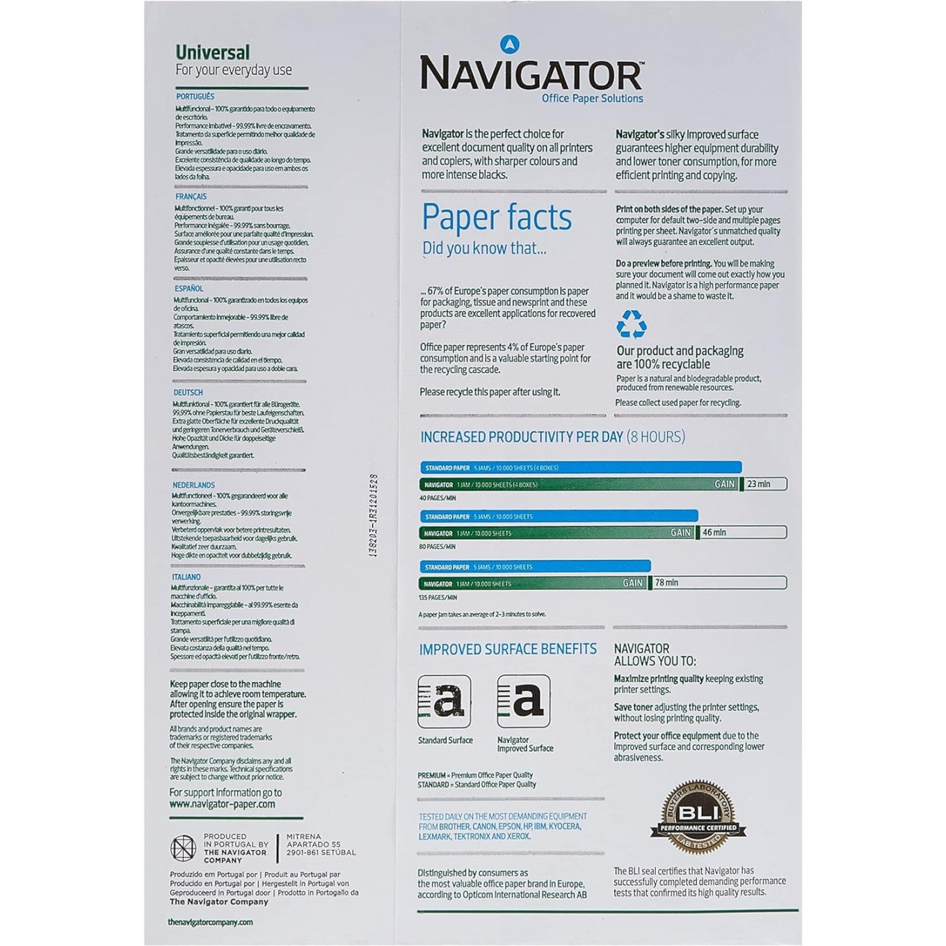 Carta A4 Navigator 80 gr - 1 risma